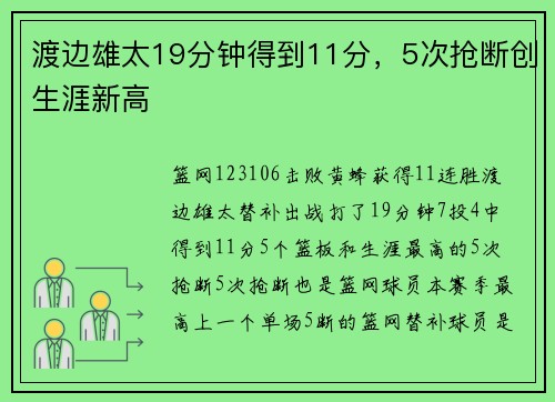渡边雄太19分钟得到11分，5次抢断创生涯新高