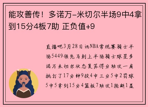 能攻善传！多诺万-米切尔半场9中4拿到15分4板7助 正负值+9