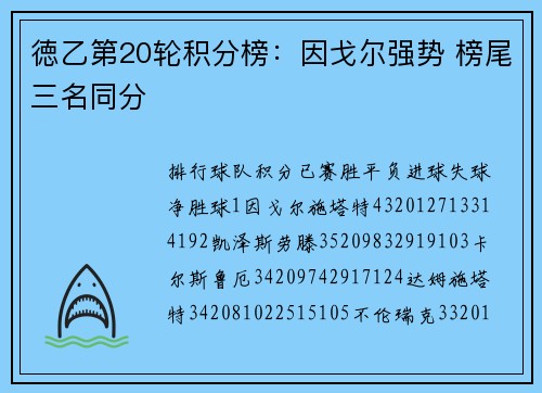 徳乙第20轮积分榜：因戈尔强势 榜尾三名同分